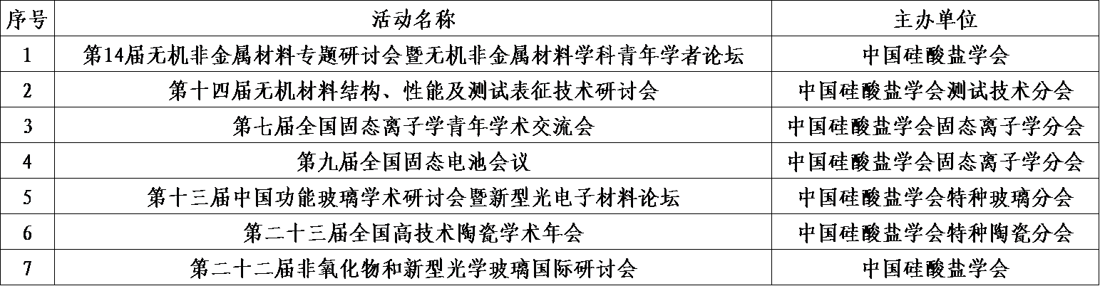 _cgi-bin_mmwebwx-bin_webwxgetmsgimg__&MsgID=1346378875434164379&skey=@crypt_8029f84c_1efbef6411bab655c7bc27dc16cb800d&mmweb_appid=wx_webfilehelper.jpg